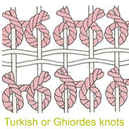 Persian carpet knot technique