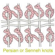 Turkish carpet knot technique