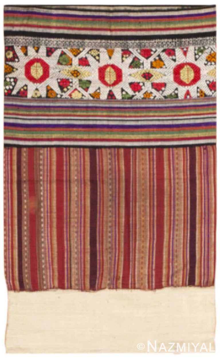 Antique Textile 46347 Detail/Large View