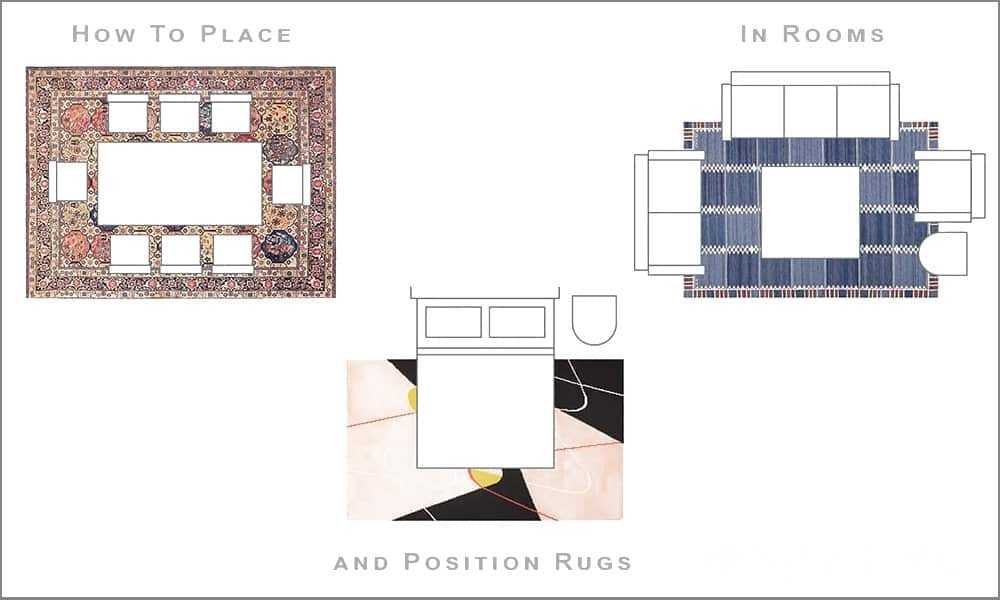 Rug Sizes  What Are The Standard Sizes of Area Rugs?